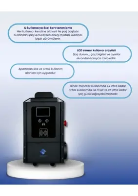 22 Kw Site Tipi Elektrikli Araç Şarj Cihazı - 2