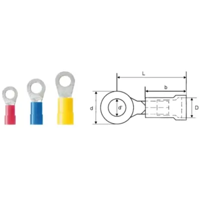 Insulated ring cable lug, 0.5-1.5 mm², 3.7 mm, M3.5, red, 9200080000 - 1