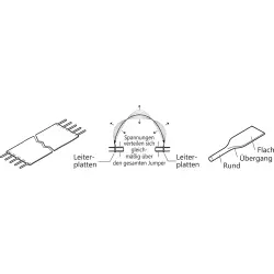 Flat conductor connector, 10 pole, pitch 1.27 mm, 0.08 mm², AWG 28, nomex, B10-N100-A