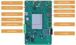 7.0 İnç 1280*800 250nit Gömülü Android Ekran Kapasitif Dokunmatik Panel DMG12800T070_32WTC - 3