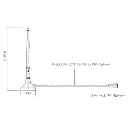 DA-24-07-2.5M-SM 2.4GHz 5dBi Manyetik Tabanlı Dipol Anten SMA RP - (1)