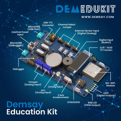 DEMEDUKIT - 6