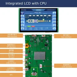 10.1 İnç 1280xRGBx800 Endüstriyel Linux Akıllı Ekran Modeli: DMT12800T101_35WTC - DWIN - 3