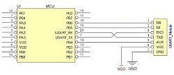 E22 900T22D - 3
