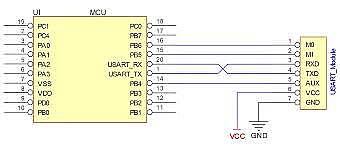 E22 900T22D - 3