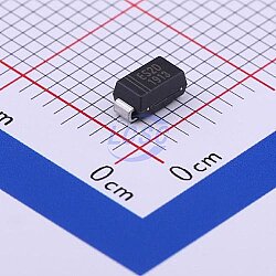 ES2D