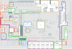 GateMate FPGA Evaluation Board - 3