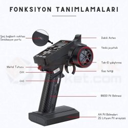 HotRC CT-6A 2.4Ghz 6 Kanal Kumanda ve Alıcı Seti - 3