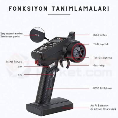 HotRC CT-6A 2.4Ghz 6 Kanal Kumanda ve Alıcı Seti - 3