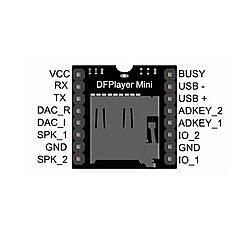 MP3-TF-16P Micro SD Kart Ses Modülü DFPlayer Mini MP3 Player 3W Amplifikatörlü Arduino Uyumlu Ses Modülü - 5