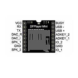 MP3-TF-16P Micro SD Kart Ses Modülü DFPlayer Mini MP3 Player 3W Amplifikatörlü Arduino Uyumlu Ses Modülü - 5
