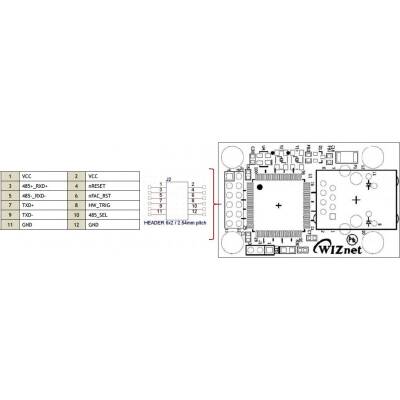 WIZ108SR - 2